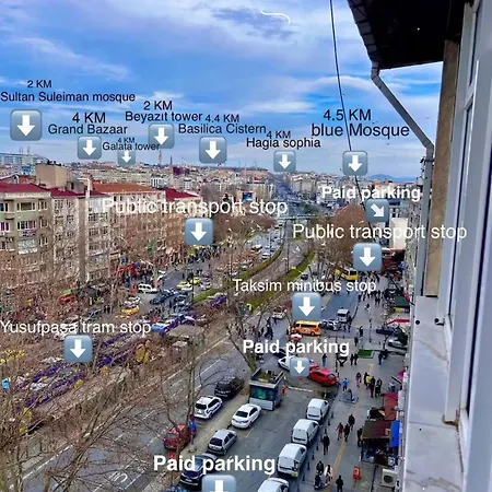 8 Kisilik Sueper Konum Sueper * Istanbulská provincie